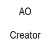 Avatar of AverageObject