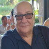 Avatar of 1Ivan