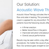 Avatar of PulseMedicalClinic