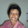 Avatar of Surya Imelanda BP