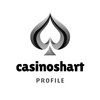 Avatar of casinoshart