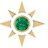 Avatar of ordock