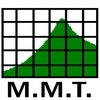 Avatar of MMTitalia