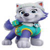Avatar of Everestpupfan