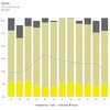 Avatar of Aister