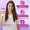 Avatar of Mitolyn™ | Official Site USA | 96% OFF