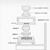 Avatar of msh959595