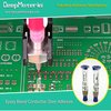 Avatar of Silicone Resin Conformal Coating Material