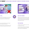 Avatar of Lean Time Keto
