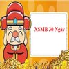 Avatar of kqsxmb30ngayxsmb