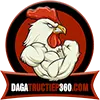 Avatar of dagatructiep360e