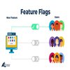 Avatar of feature flag tools