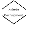 Avatar of recruitmenta83