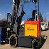 Avatar of heavydutyforkliftbattery