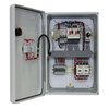 Avatar of controlpanel