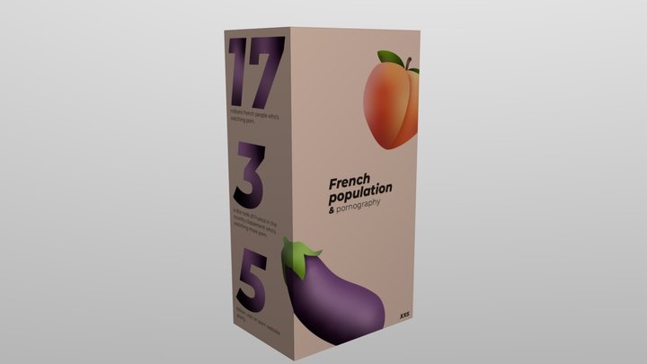 Data Vizualisation 3D Model