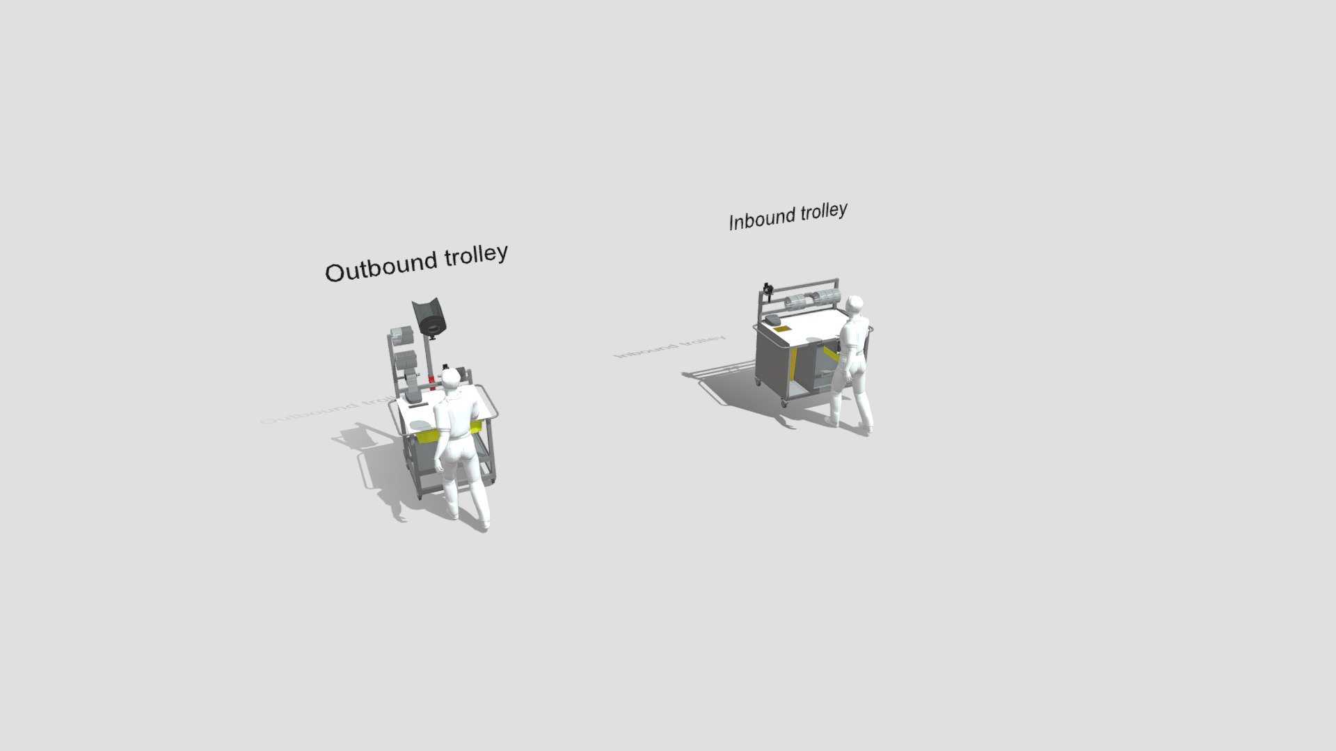 JBC-BEN01C Inbound & Outbound Trolley