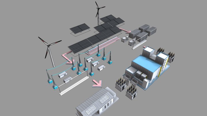 Hydrogen, New Energy, Photovoltaics, Cruises, 3D Model
