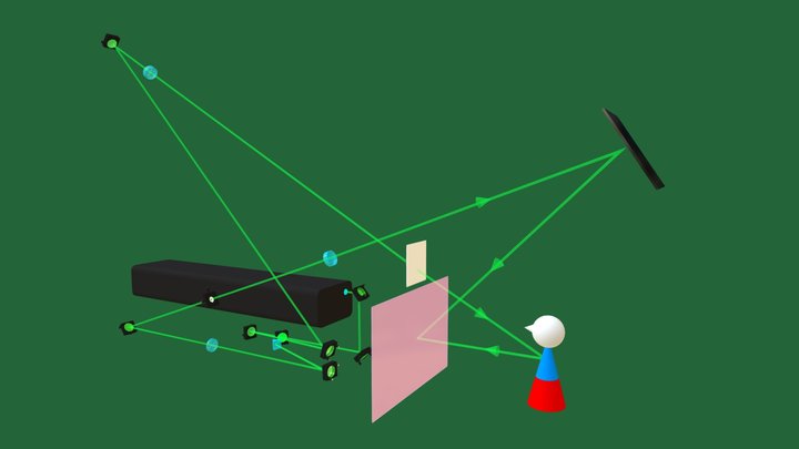 Pulse Laser System 3D Model