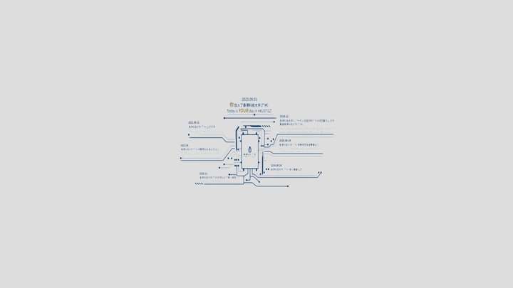 hkust-map 3D Model