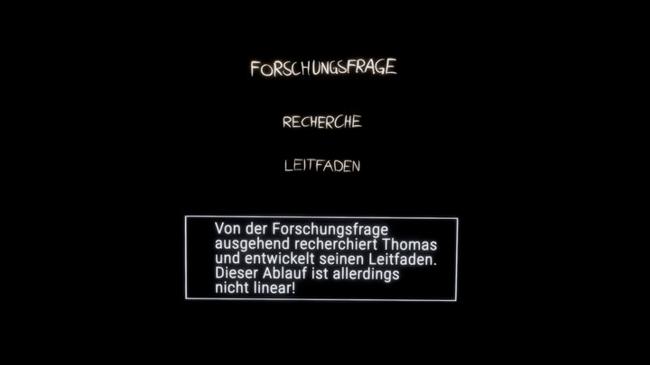 Forschungsdesign 3D Model