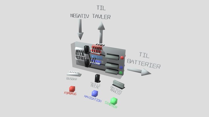 Træskibet Bettys forsyningssystem Grov tegning 3D Model