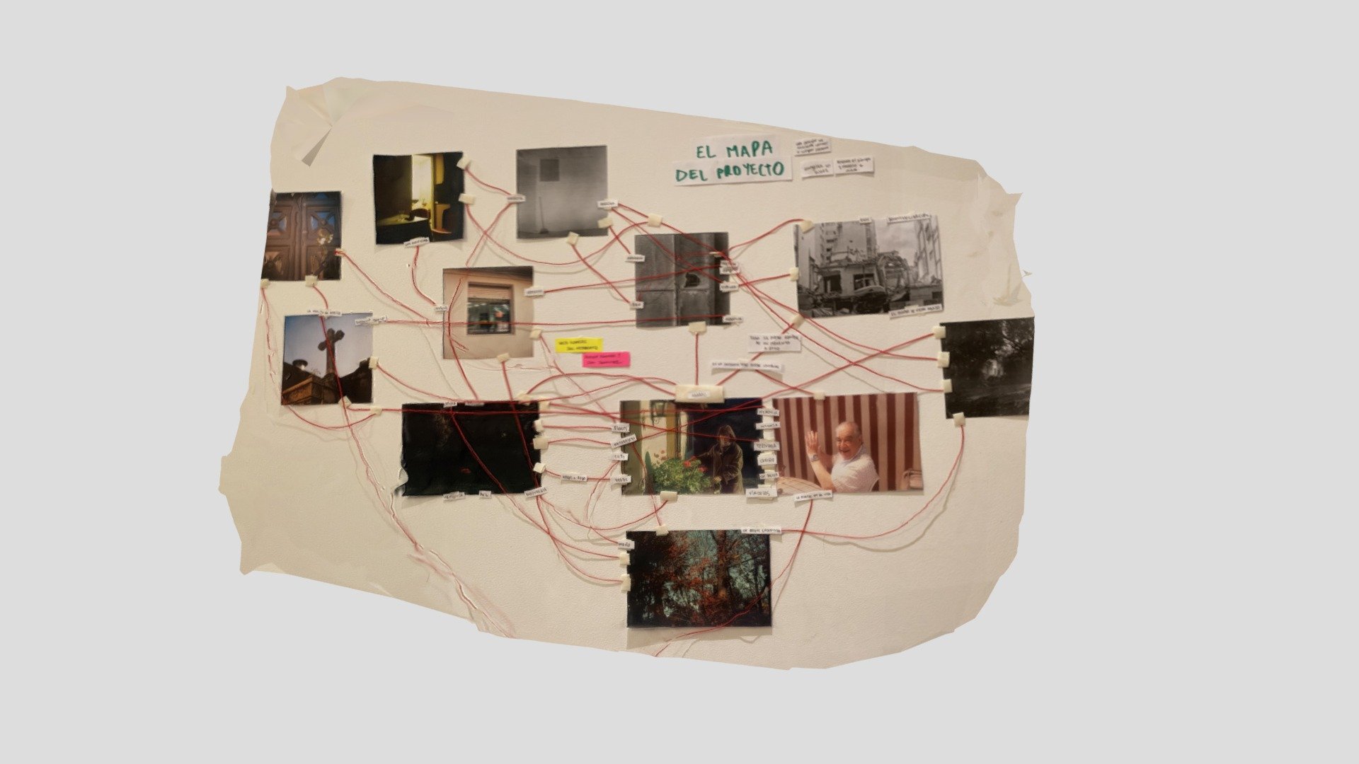 El Mapa del Proyecto - 3D