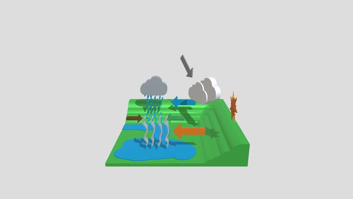 Garret Carruthers Education Model_ Water Cycle 3D Model