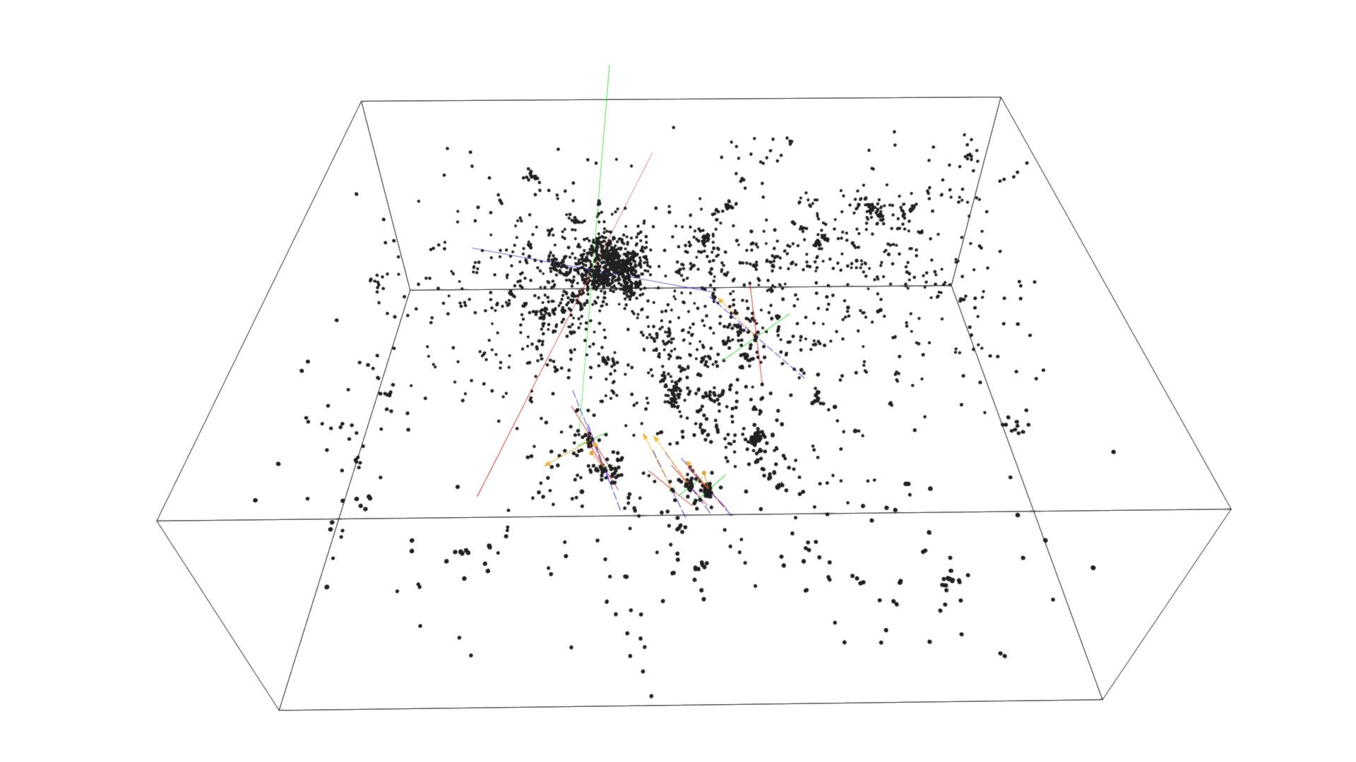 The orientation of planes of dwarf galaxies