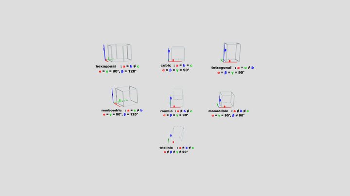 Corpuri Cristaline de Baza 3D Model