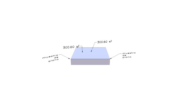 medidas 3D Model