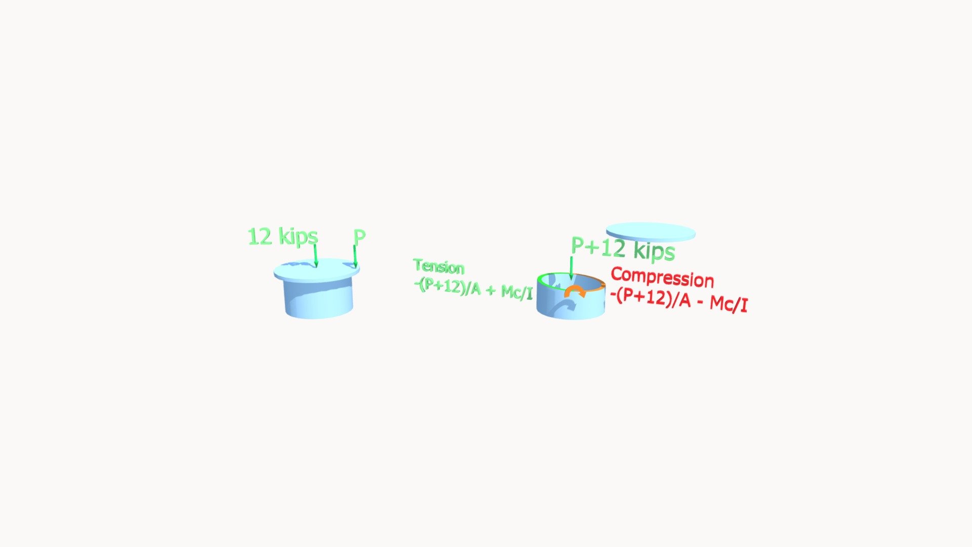 Ch 4-5-6 Project 5