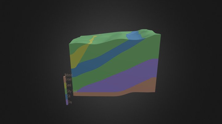Examples Of Use - Geology (Layers) 3D Model