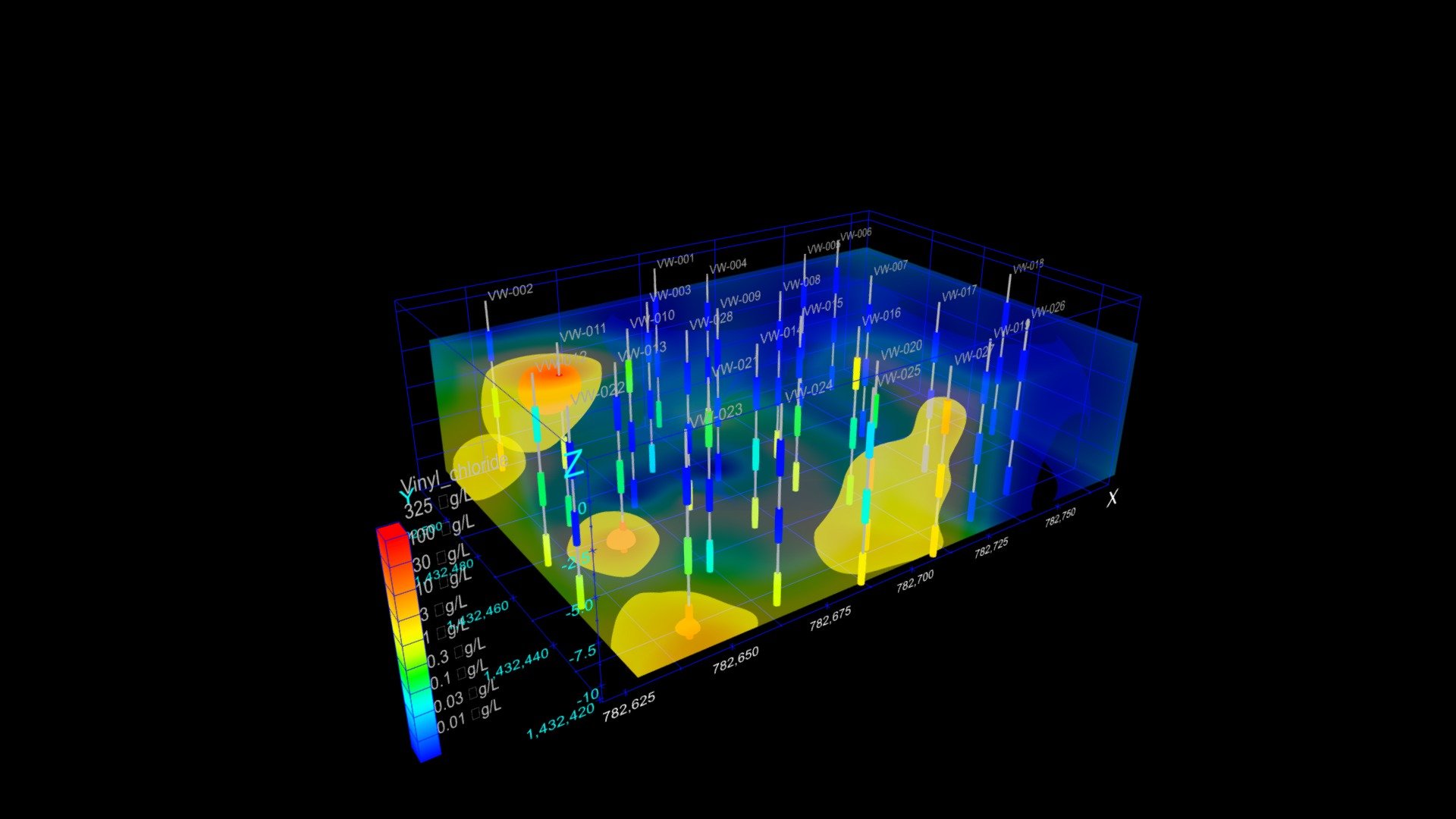 Test Vapor Wells VC Rev01