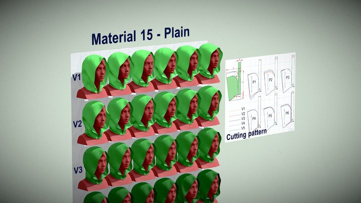 Hoods. Material 15 – Kostenloses 3D-Modell STL