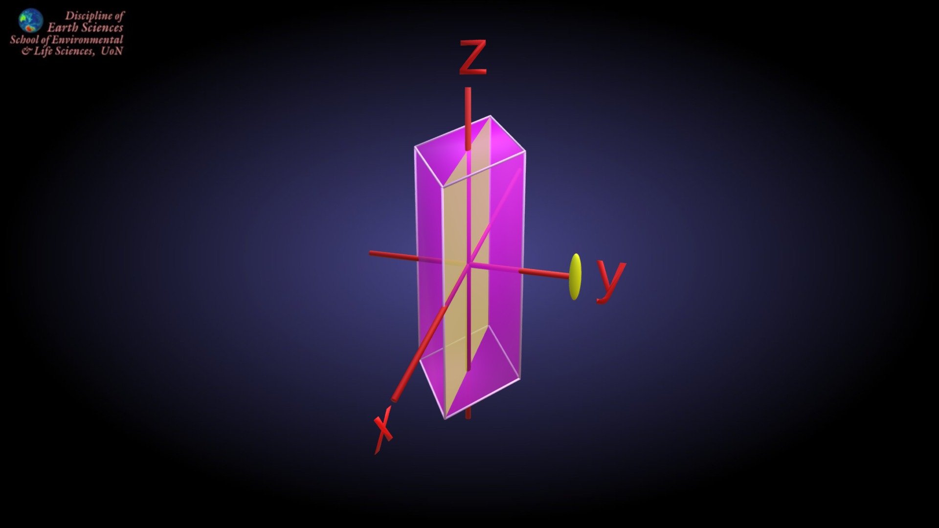 Monoclinic Prism 3D Model By Earth Sciences University Of Newcastle 