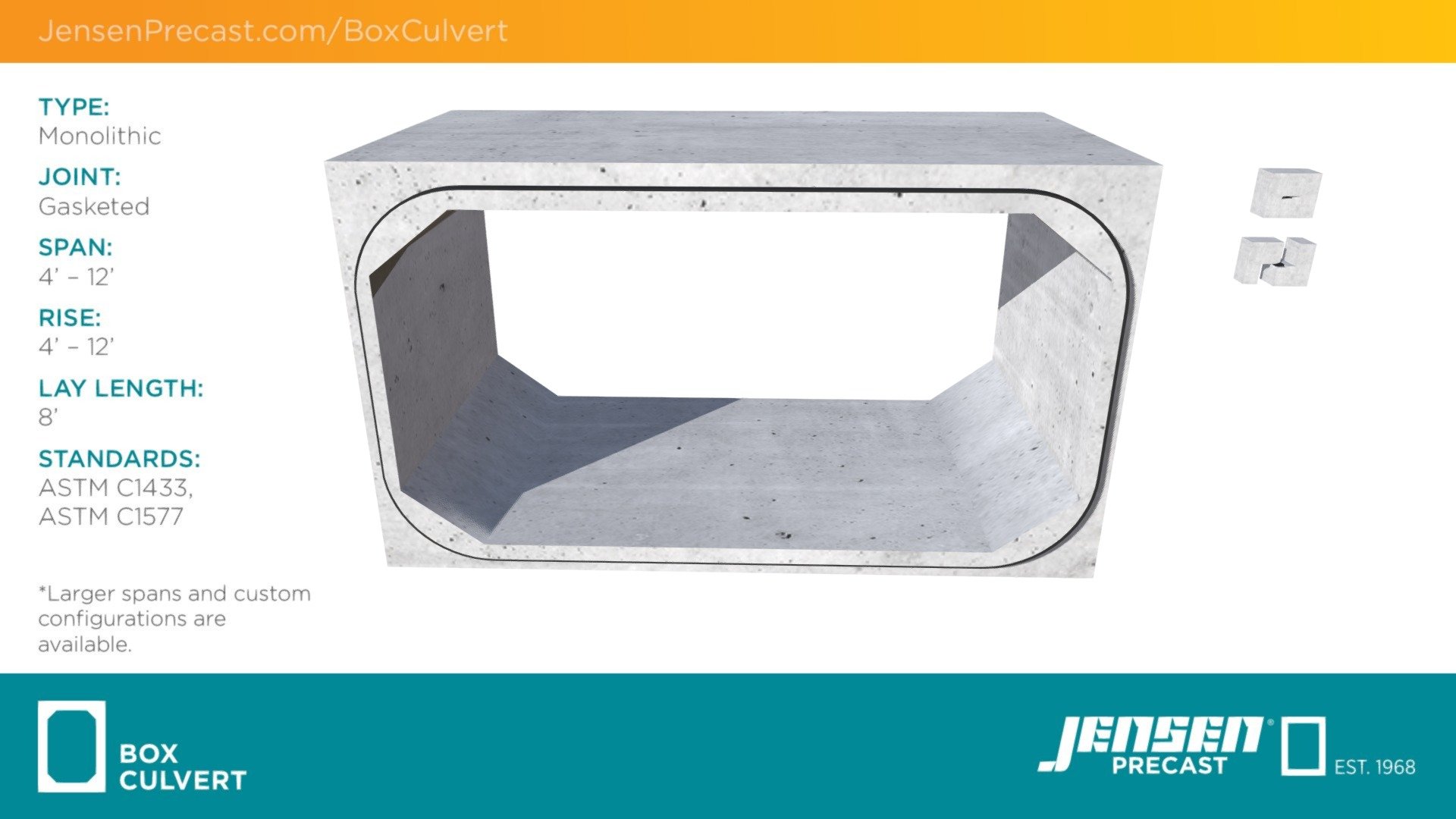 Jensen Precast Gasketed Box Culvert and Details 3D model by