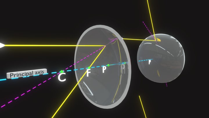 Reflection Of Light 3d Animation