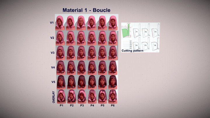 Hoods. Material 1 – Kostenloses 3D-Modell STL