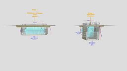 Sewer Rising Main Discharge MH37600 Stage 1 & 2 - 3D model by Aplant ...