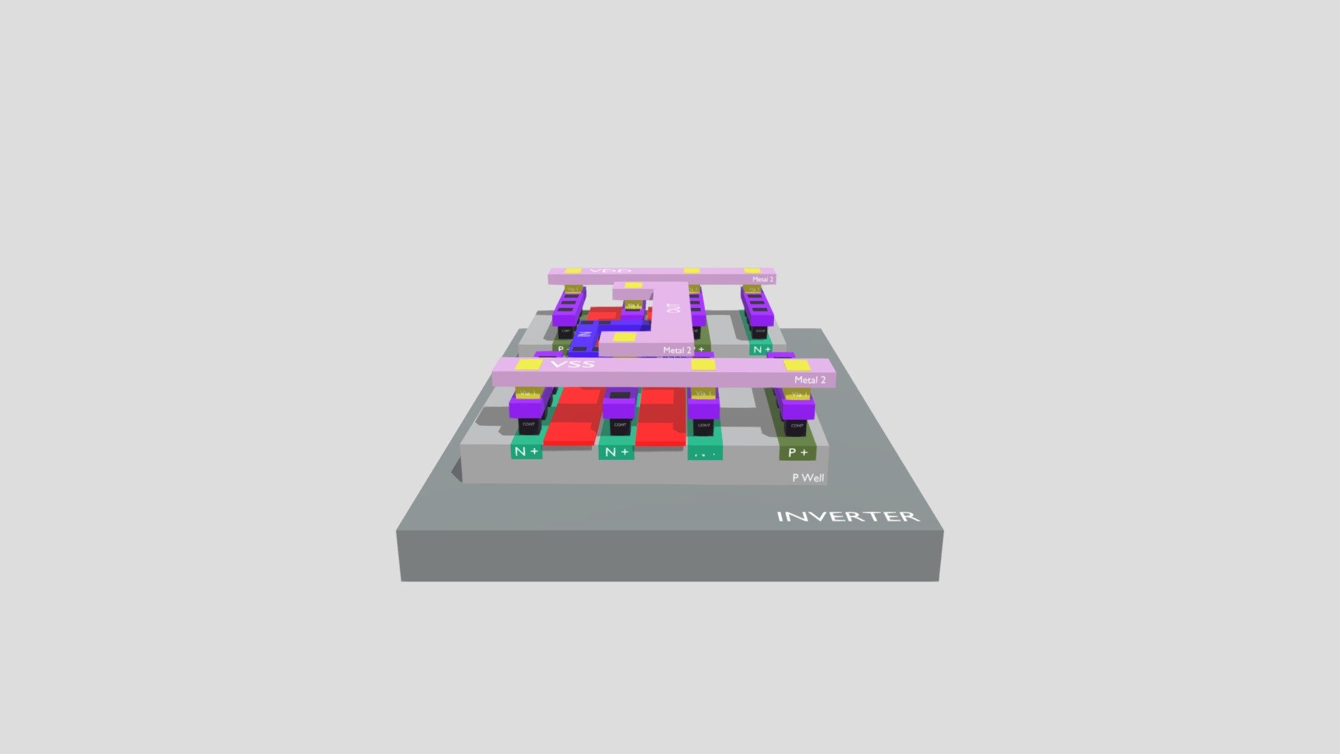 Inverter - 3D model by hadardekalo [0c5da24] - Sketchfab
