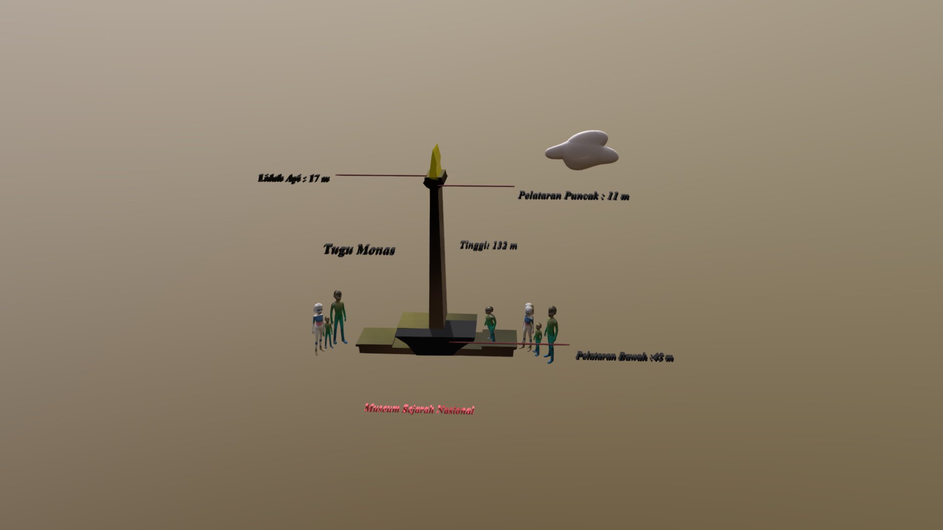 Monas Syahri Fbx