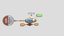 Loading 3D Model