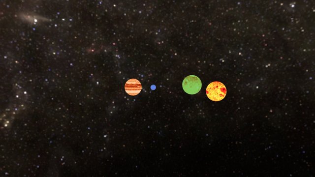 My Planet System 3D Model