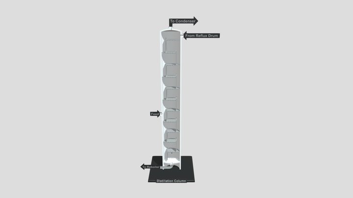 Distillation Column 3D Model
