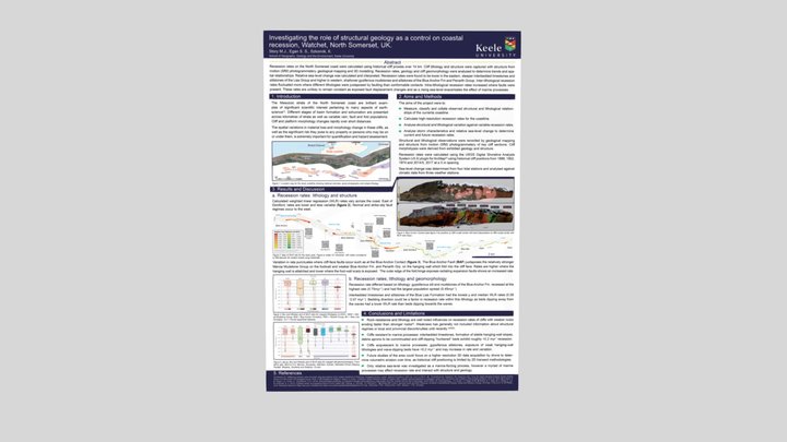 MSc Conference Poster 3D Model