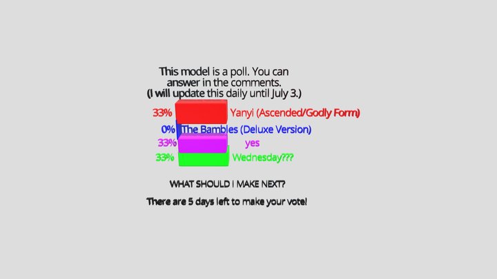 Poll (Day 6)