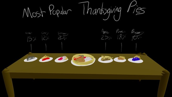 Thanksgiving Pies 3D Model