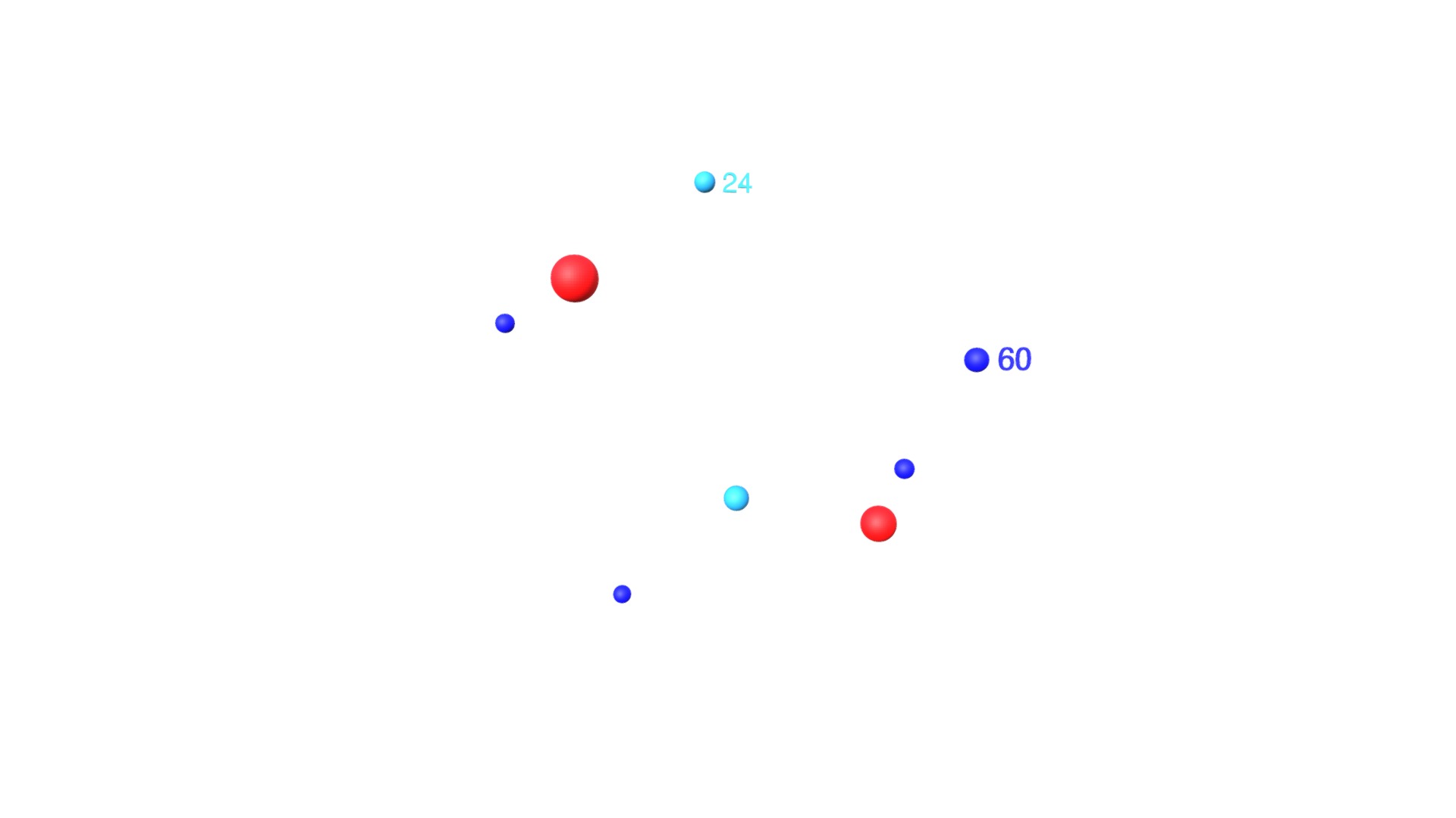 Allegro-test-model-labels