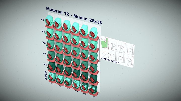 Hoods. Material 12 – Kostenloses 3D-Modell STL